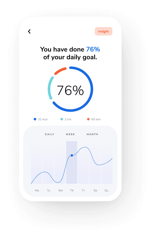 Have Complete Control Over Your Website